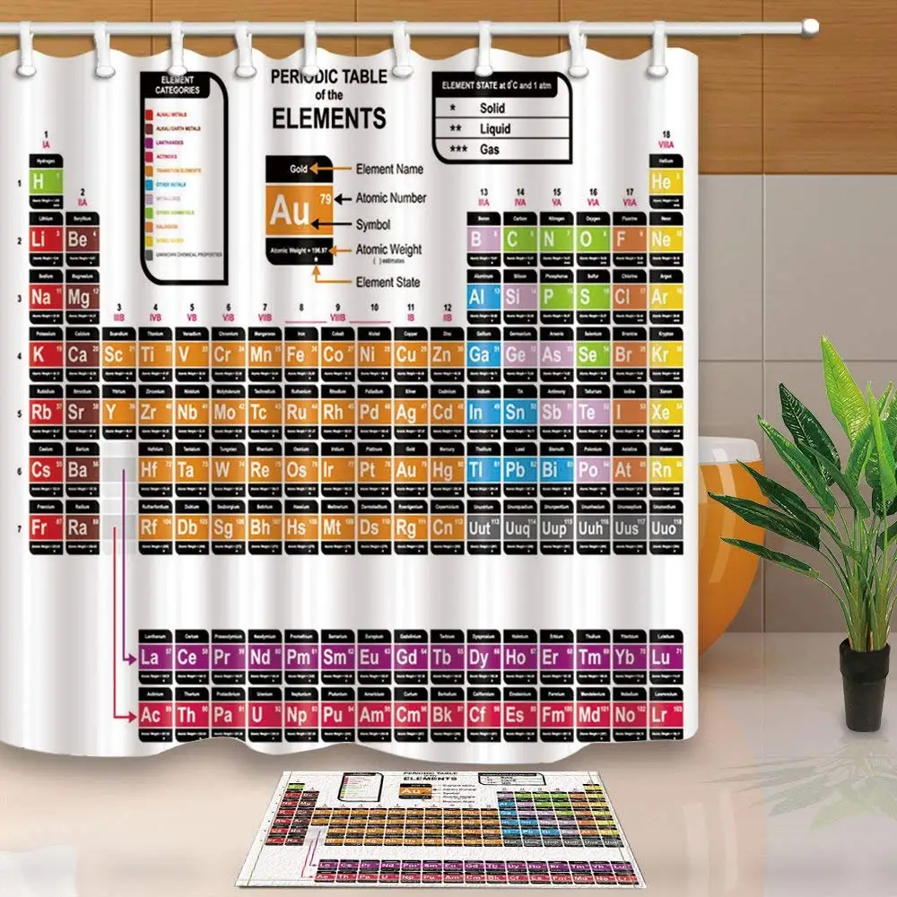 Образовательный периодически Таблица элементов для детей полиэстер ткань