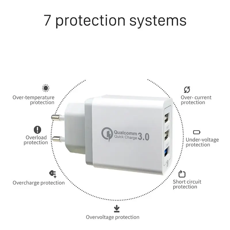 USB Wall Charger Quick Charge 3.0 Fast Mobile Phone for iPhone Xiaomi Huawei Motorola US EU UK Plug Travel Adapter | Мобильные