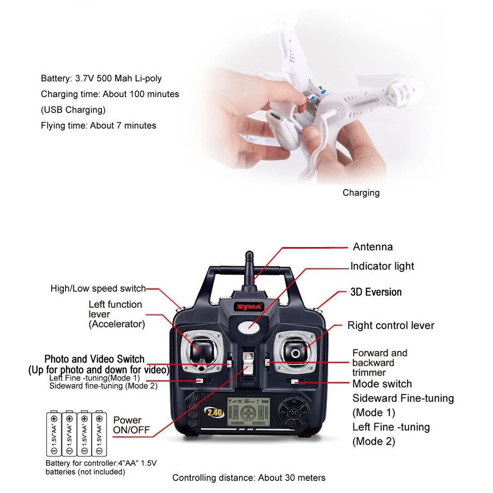 Syma X5C x5c-1 RC Quadcopter с HD камера 2 миллионов Пиксели 4 ГГц 6 оси 4CH удаленного Управление