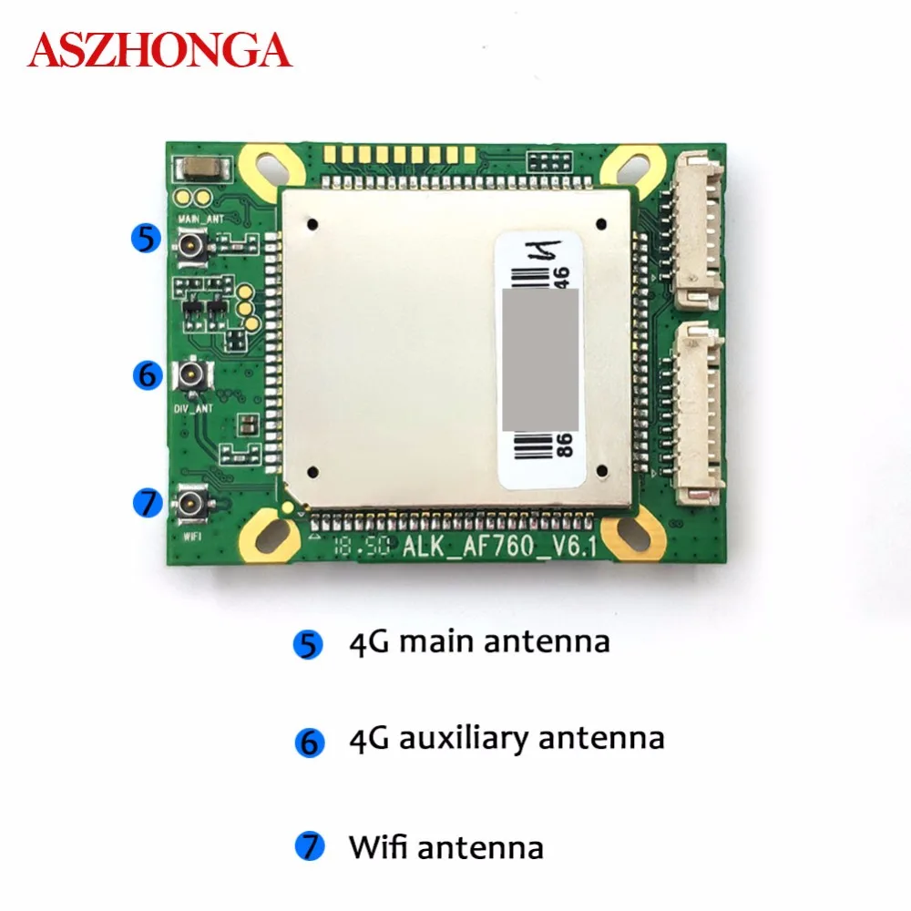 Zte AF760 3g 4G модуль контроля группа для 3g 4G sim-карты ip-камера Беспроводной Wi-Fi открытый Крытый CCTV ip-камера ноутбук Дрон