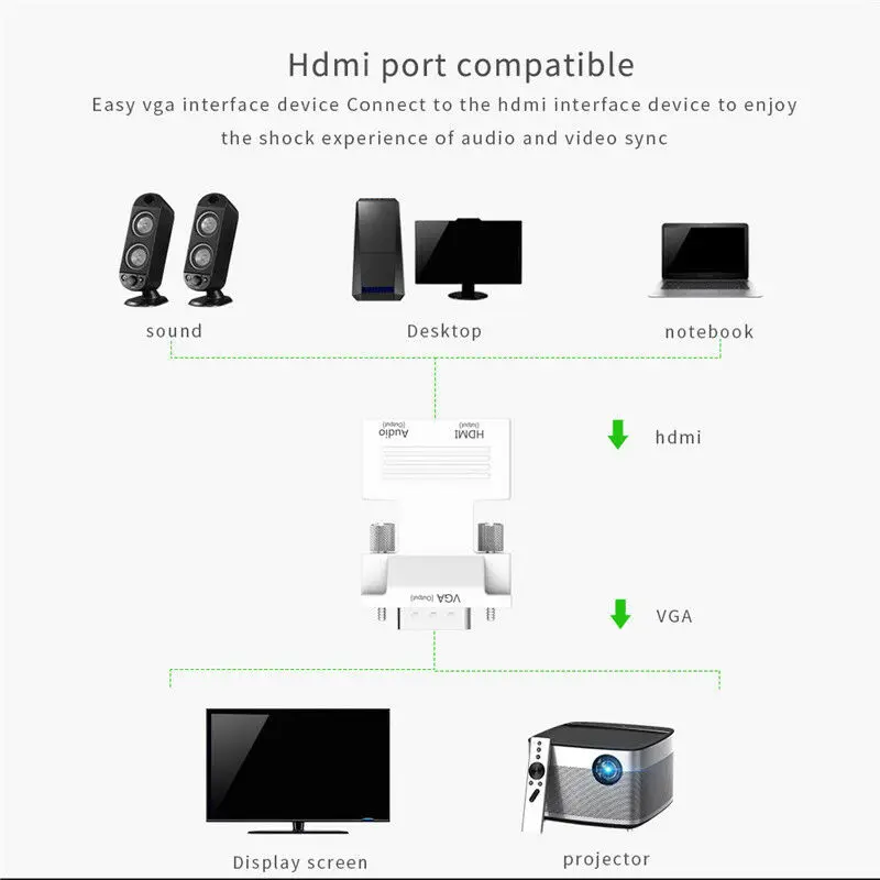 Оригинальный HD 1080 P MINI HDMI Женский на VGA штепсельный преобразователь адаптер