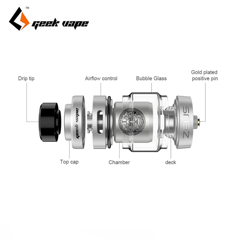 Атомайзер для электронных сигарет Geekvape Zeus Dual RTA емкость 5 мл герметичная система