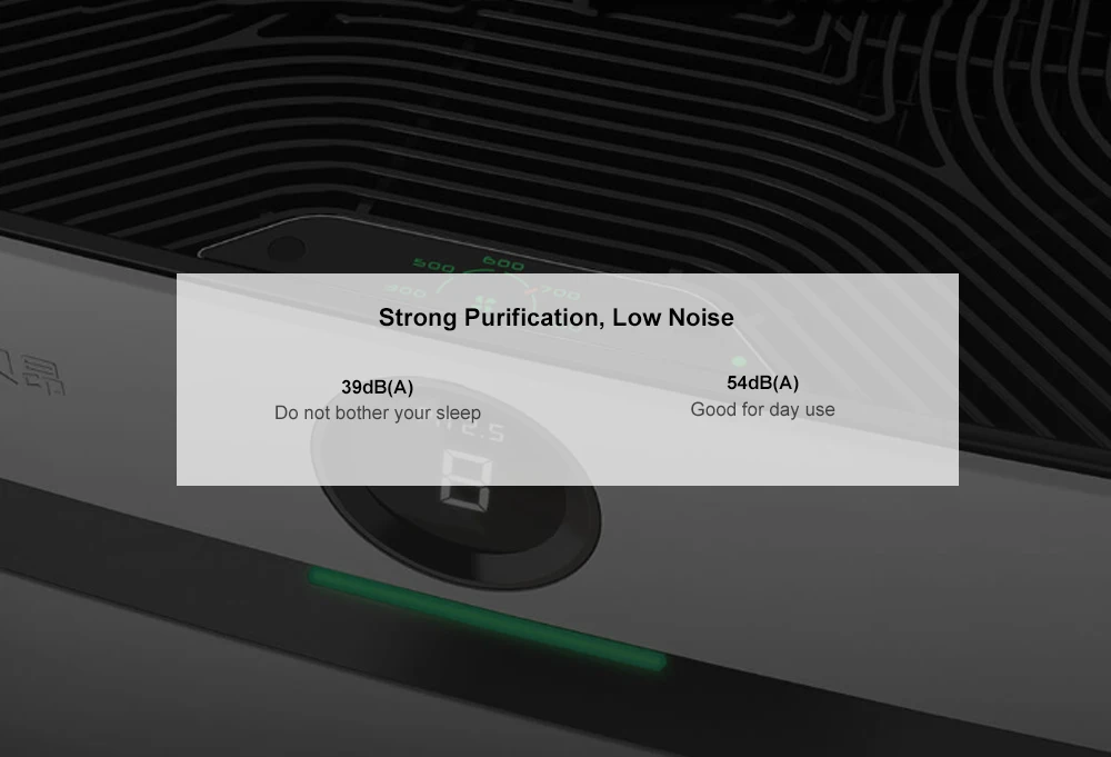 Автоматический очиститель воздуха формальдегид PM2.5 CADR 800m 3/h Mijia APP голосовое