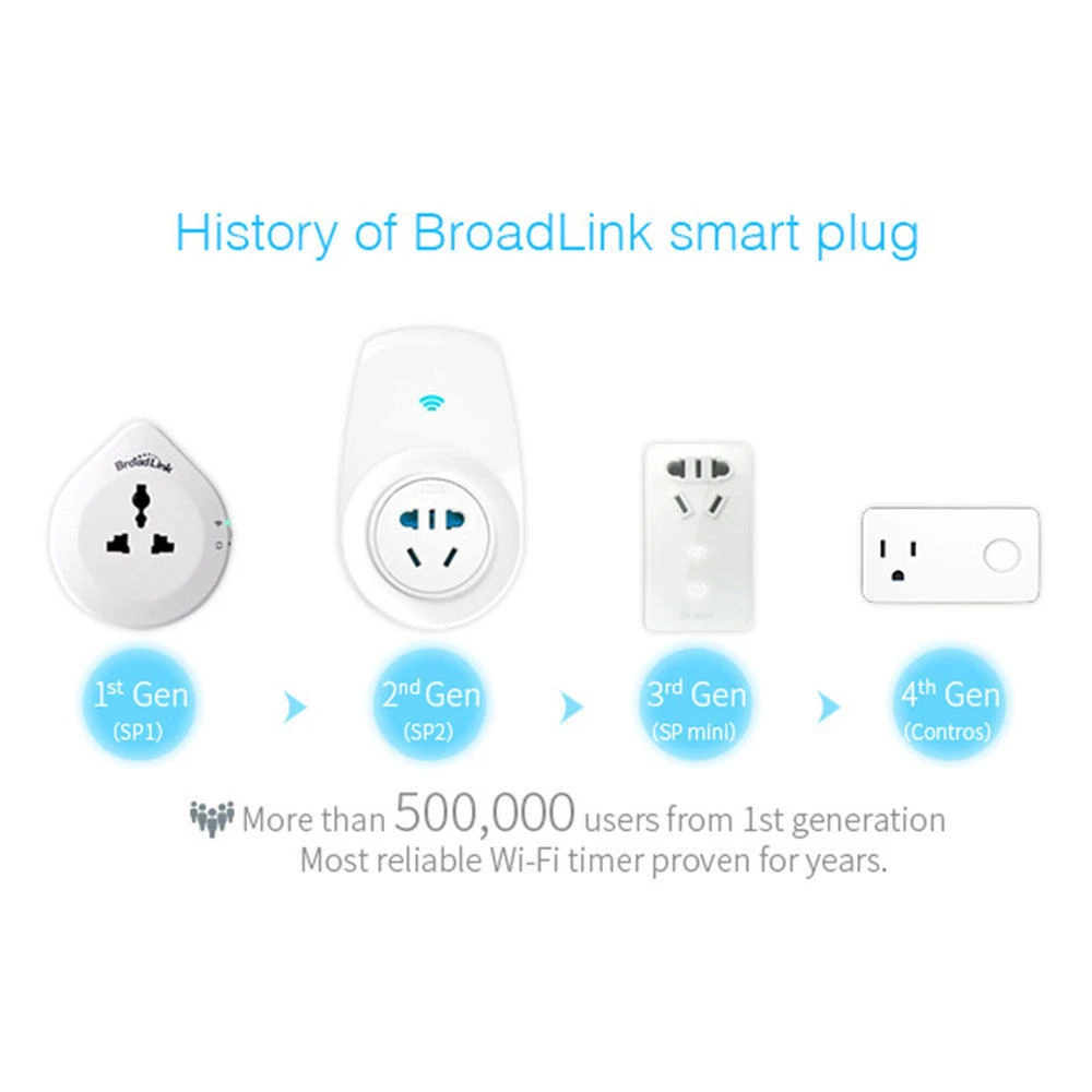 Broadlink SP3 вилка Умный дом WiFi розетка США ЕС адаптер для Alexa Google Home Android IOS приложение пульт дистанционного управления Беспроводная розетка
