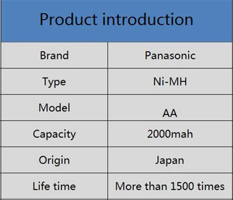 Panasonic Оригинальная батарея AA 4 шт./лот 1,2 V 2000mAh аккумуляторная батарея aa NiMH батареи для камеры игрушки