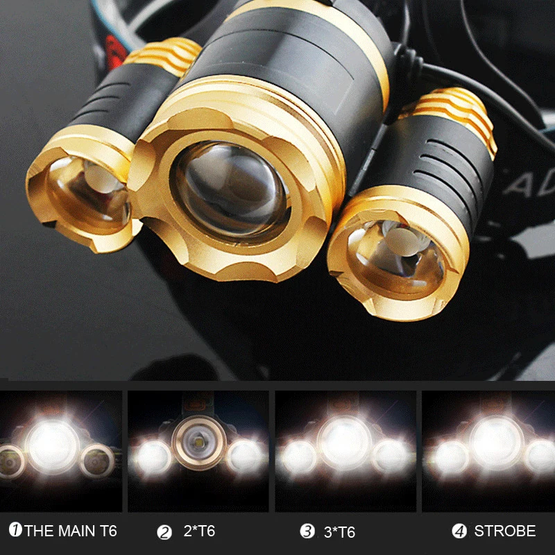 Светодиодный налобный фонарь T6 40000LM Lumen 18650 перезаряжаемый флэш светильник
