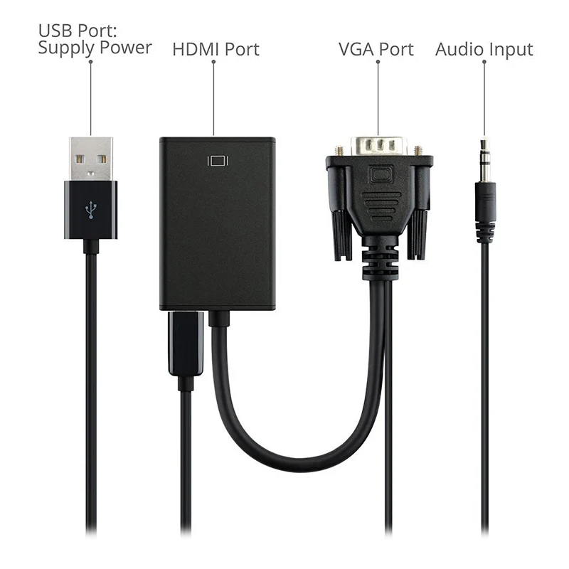 Etmakit Новый Переходник VGA-HDMI преобразователь с кабелем Поддержка аудио для HDTV PC