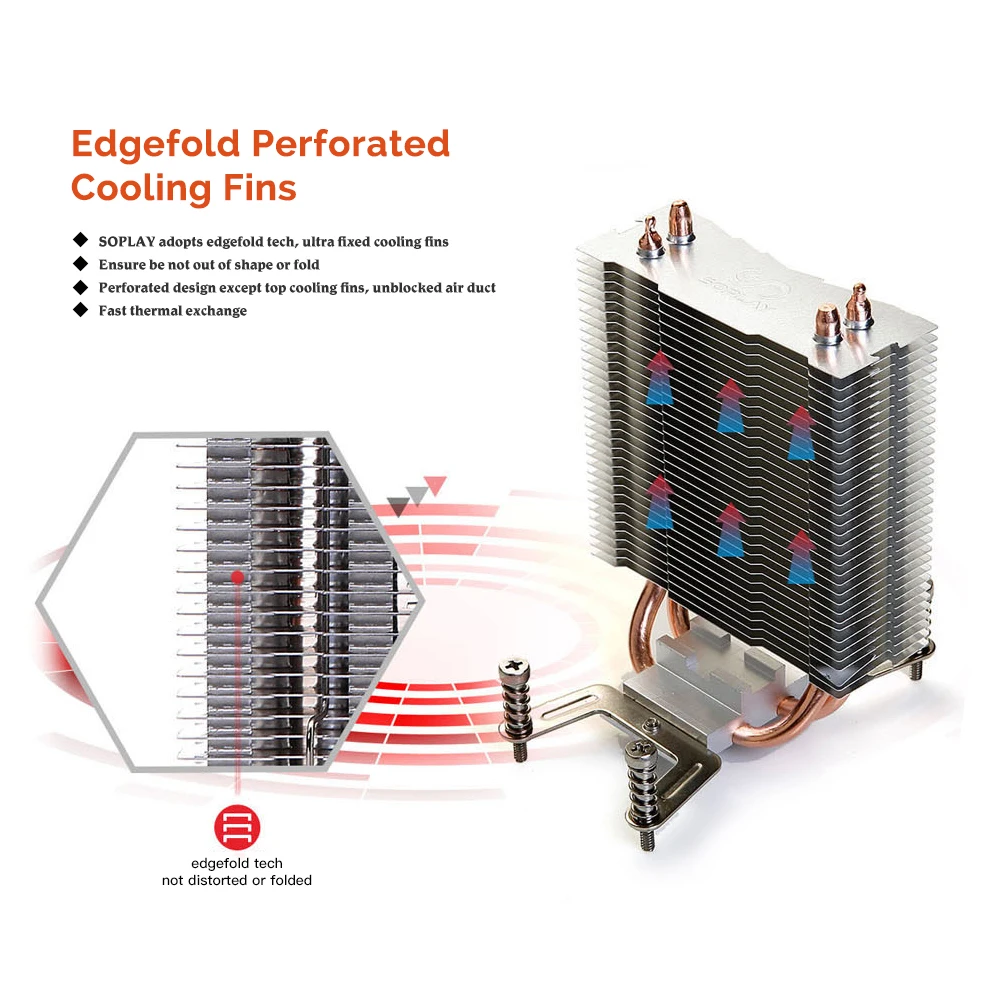 SOPLAY для Intel AMD CPU Cooler 2 тепловые трубки 3pin 9 см вентилятор ПК настольный компьютер