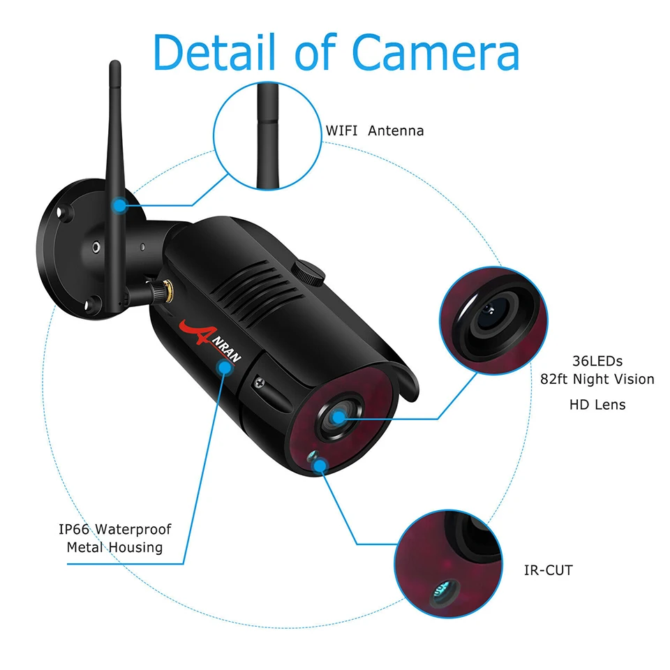 ANRAN H.265 8CH NVR 15 дюймов монитор 4 шт 2 шт 2.0MP 36IR Открытый 1080 P ночного видео Беспроводной Камера безопасности Системы 1/2/3 ТБ HDD