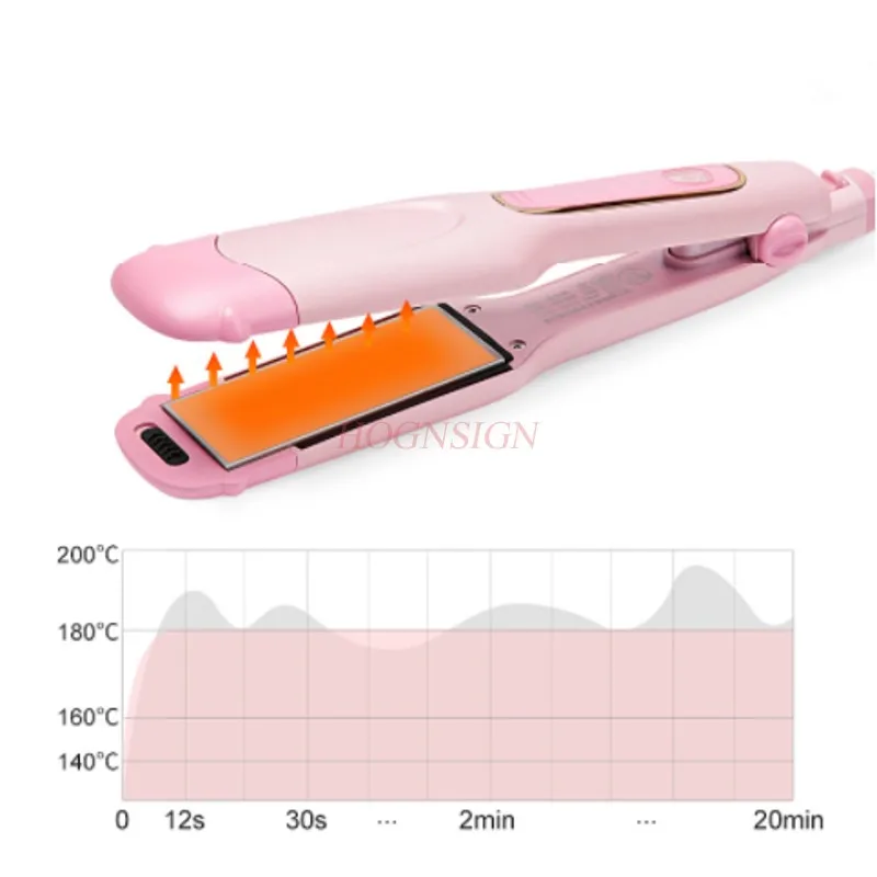 Hair straightener corn mustard hot pad hairpin electric plywood ceramic straight plate ironing board straightening do | Красота и