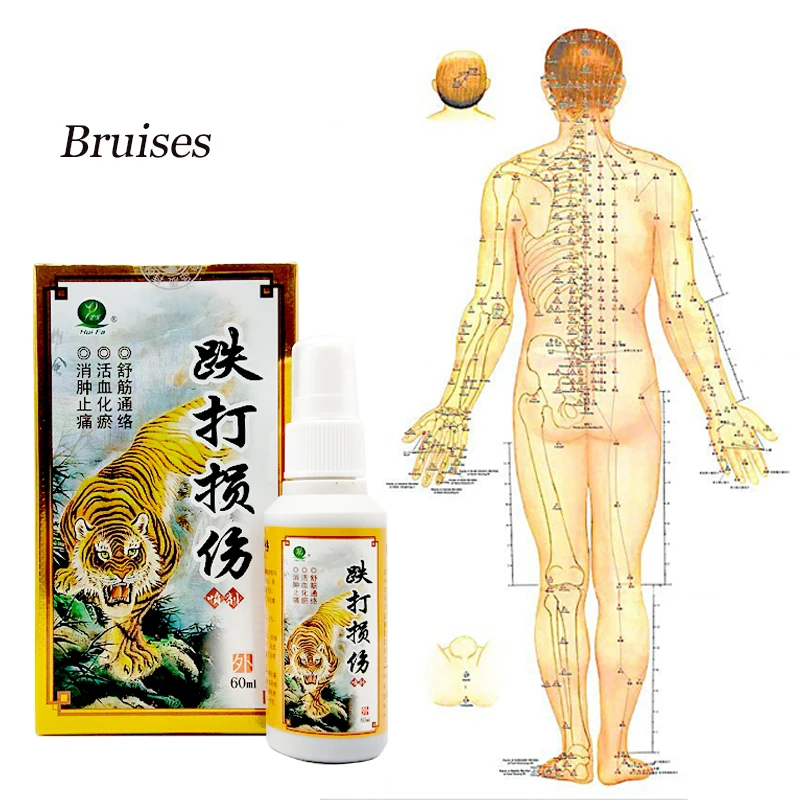 Помощь при артрите спрей ортопедический облегчающий боль травяной для лечения