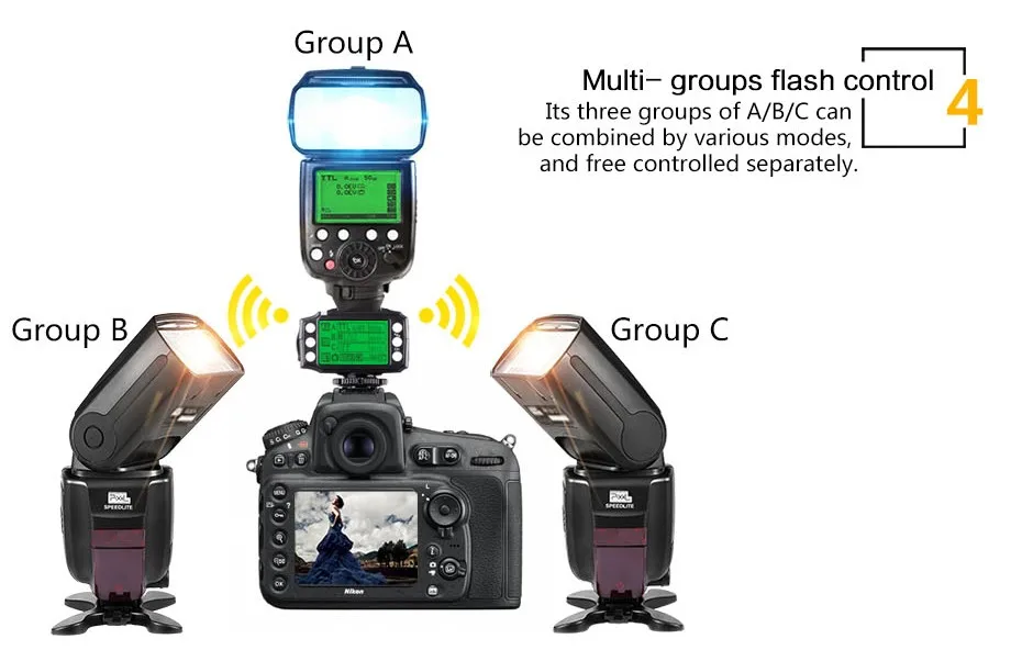 Pixel King Pro беспроводной 2,4 ГГц ttl 1/8000 s HSS Flash Trigger комплект передатчика для камеры Nikon D7100 D7200 D810 D5