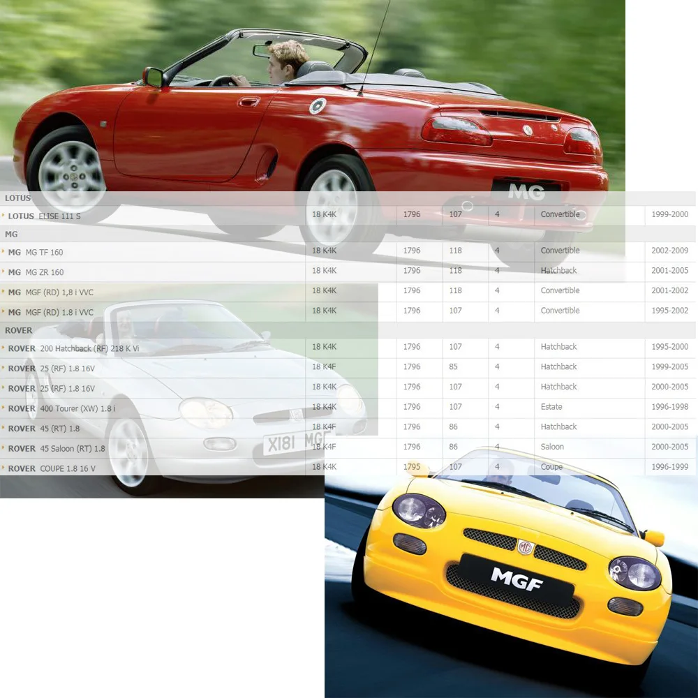 Оригинальная Катушка зажигания для ROVER 25 45 200 400 550 MG 6 TF ZR MGF LOTUS ELISE sаик HUIZHONG 1.8L 1 8 T