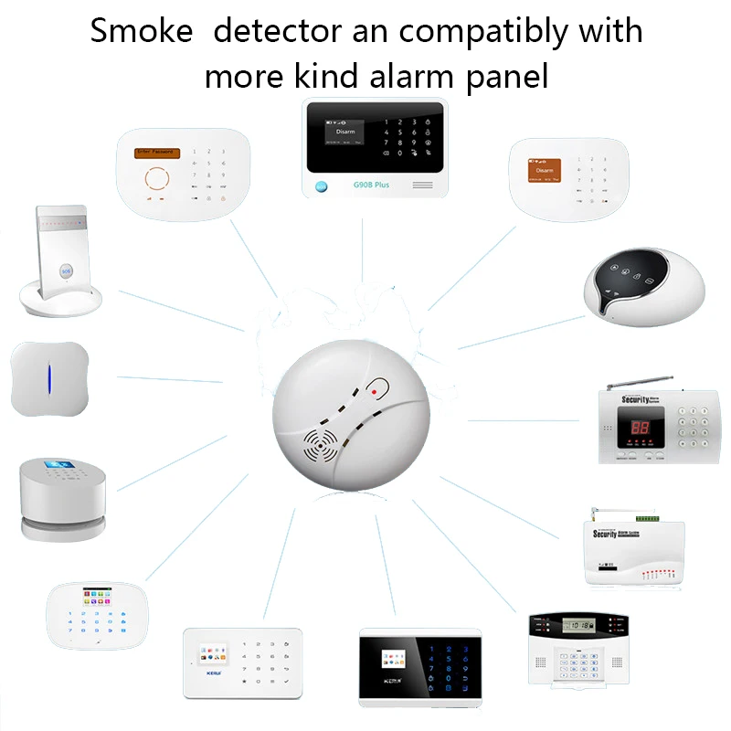 Smarsecur 433 МГц беспроводной дым/пожарный детектор для Touch панель клавиатуры Wi Fi GSM охранных Голос охранной сигнализации