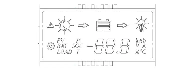 MPPT 30A Солнечный Контроллер заряда 12 В/24 В Автоматическая Солнечная панель регулятор заряда батареи с ЖК-дисплеем в режиме реального времени