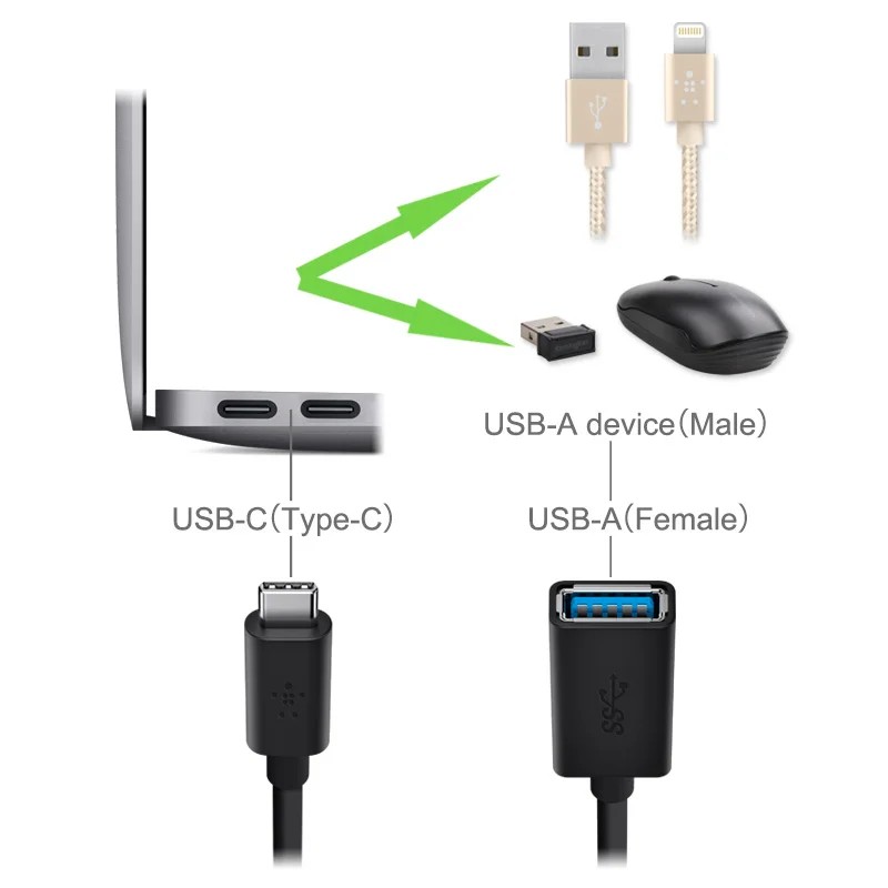 Belkin Original USB 3 0 Тип usb-C USB-A адаптер зарядный кабель для MacBook Pro Huawei p20 HUB 5 гбит F2CU036btBLK |