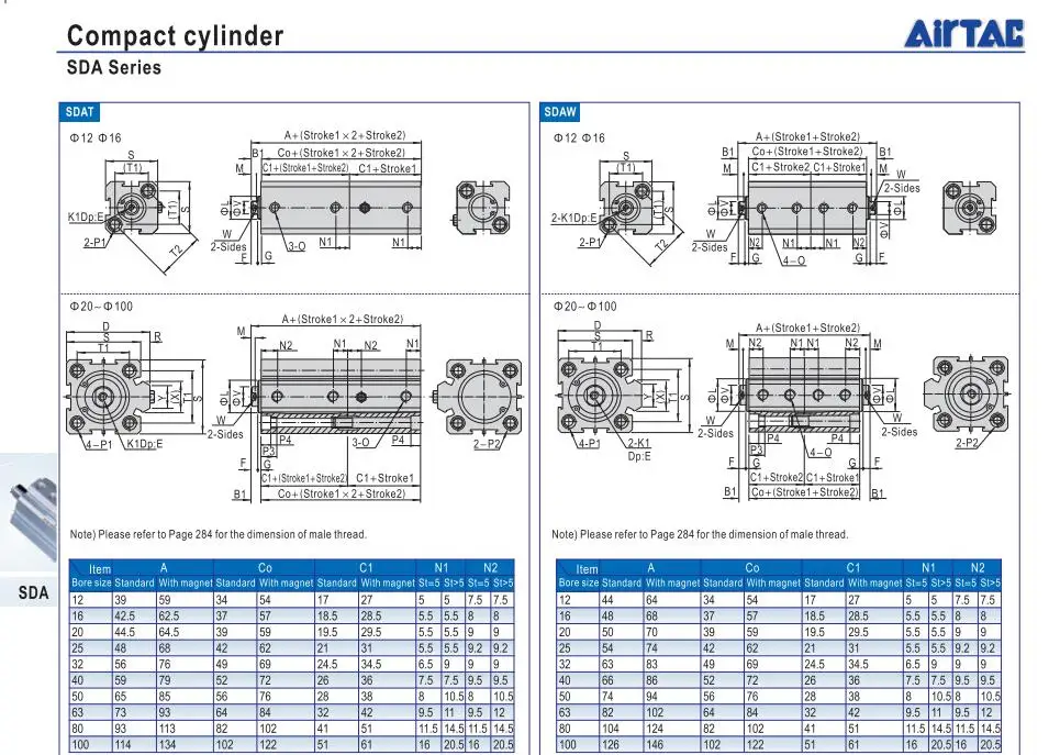 SDA32X5 SDA32X10 SDA32X15 SDA32X20 SDA32X25 Airtac Тонкий пневматический цилиндр, компоненты, внесение изменений в серии