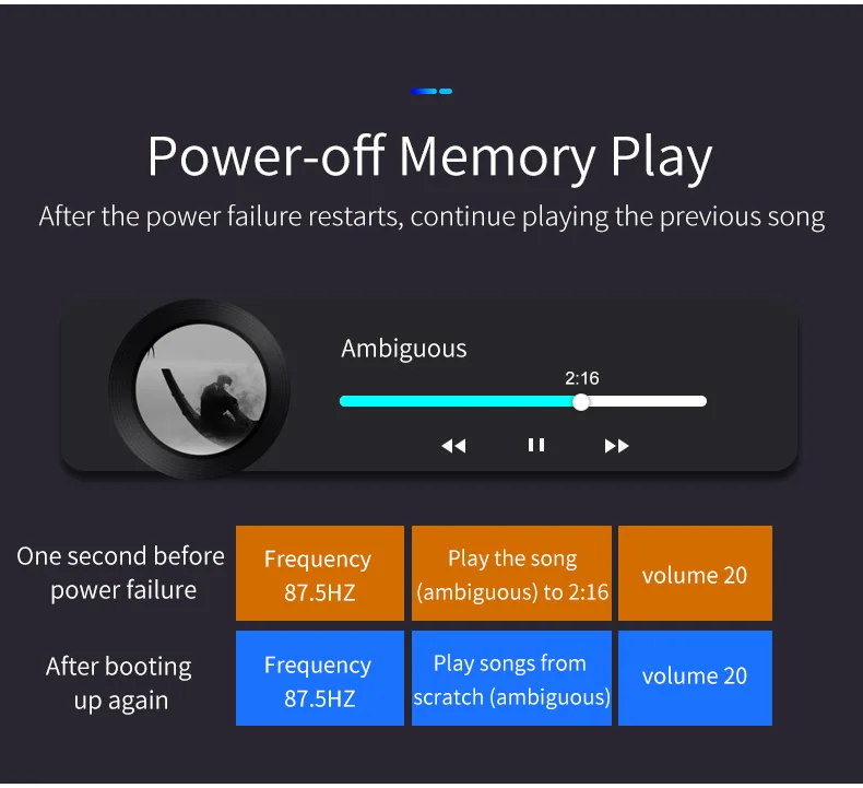 Bluetooth fm-передатчик Aux голосовой помощник Громкая связь автомобильный комплект QC3.0 быстрое зарядное устройство двойной USB Поддержка SiRi TF карта для двух устройств