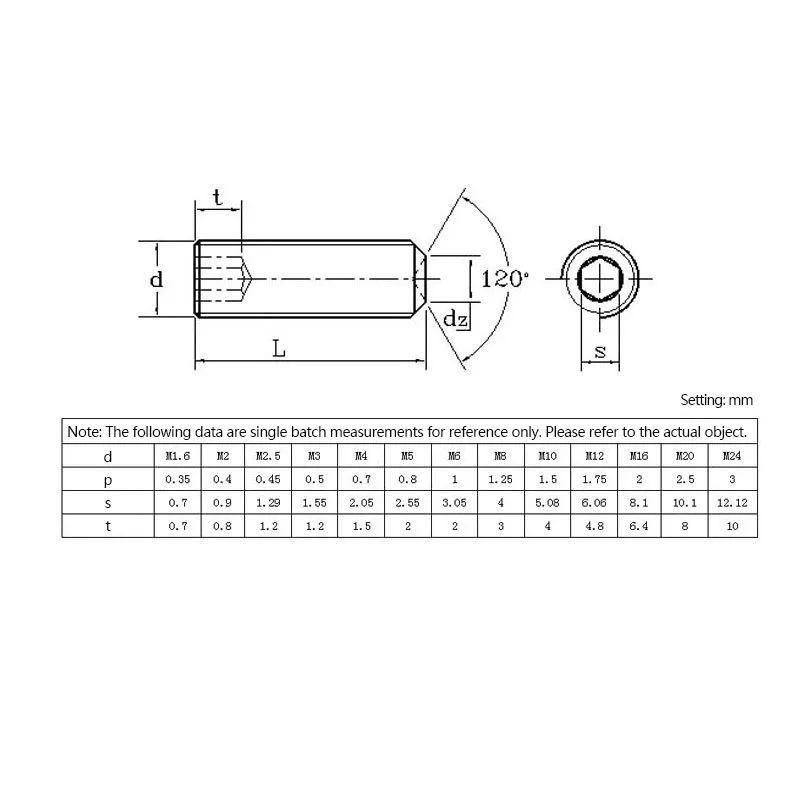

10pcs M2M2.5M3M4 Stainless Steel 304 Hexagonal Concave End Fixing Screw Headless Machine Rice Top Screw