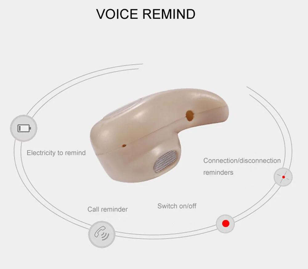 Мини беспроводные Bluetooth наушники вкладыши стерео гарнитура невидимки с