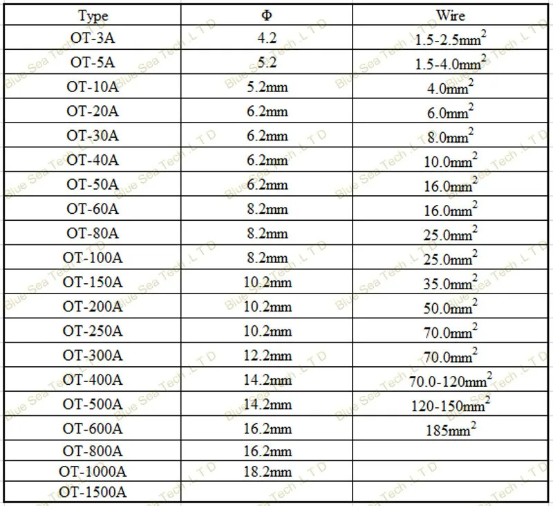 O образный 14 2 мм Φ клемма с медным лезвием a аккумулятора для автомобиля