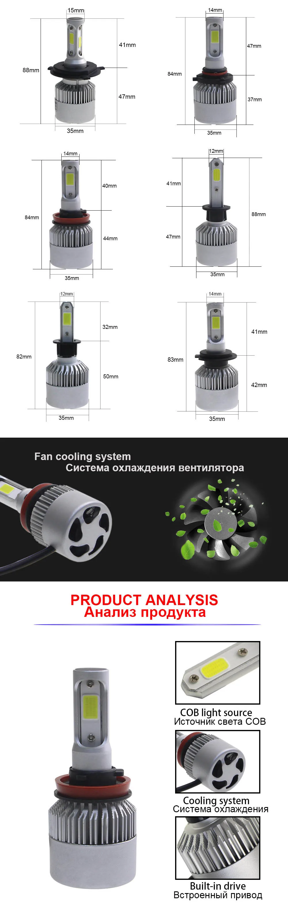KEIN H7 H4 H11 H8 H1 H3 72w фары для 9005 9006 HB3 HB4 H10 Автомобильные светодиодные фары 8000Lm авто фары 6500 к Противотуманные фары лампы автомобиля внешние огни