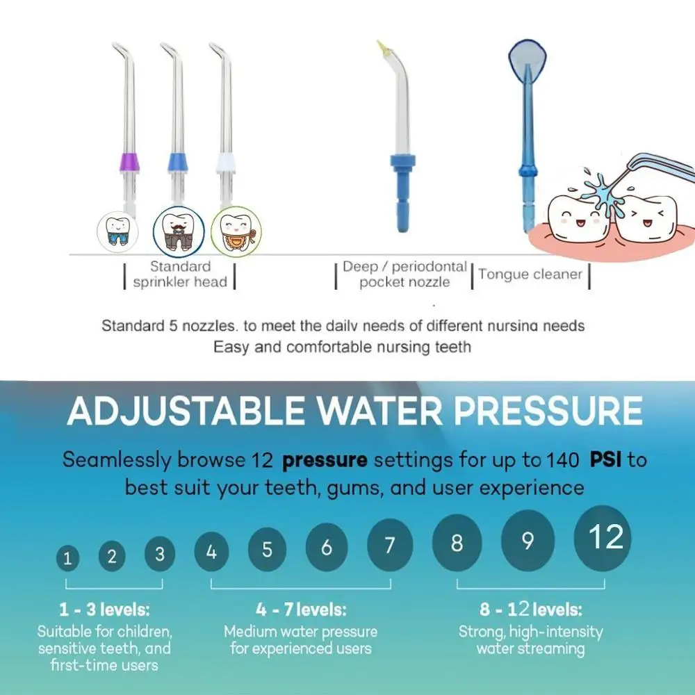 Ирригатор для полости рта WaterPulse V300 Электрическая зубная нить очистки зубов