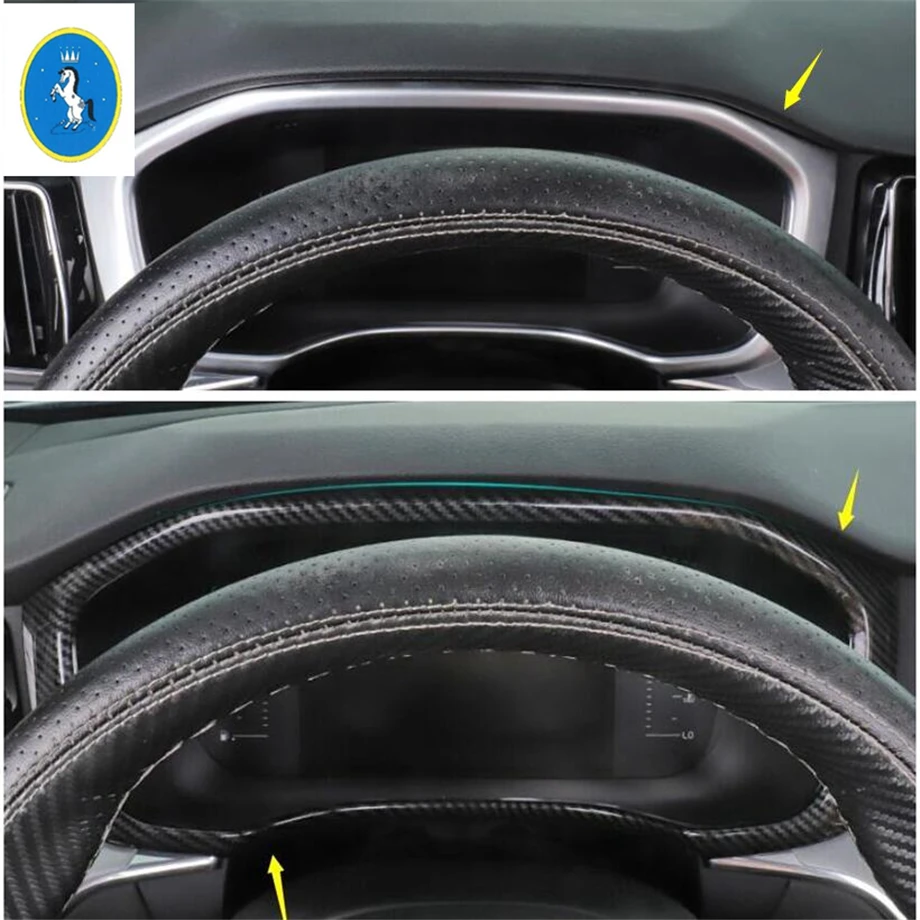 Yimaautotrim авто аксессуары приборной панели крышка экрана отделка ABS подходит для Volvo XC60 Матовый вид из углеродного волокна