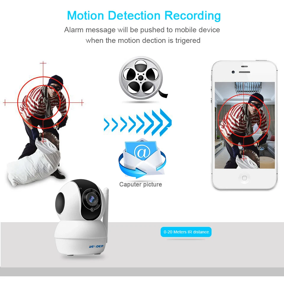 Умная мини IP камера BESDER с функцией панорамирования/наклона Wi Fi 1080P|Камеры