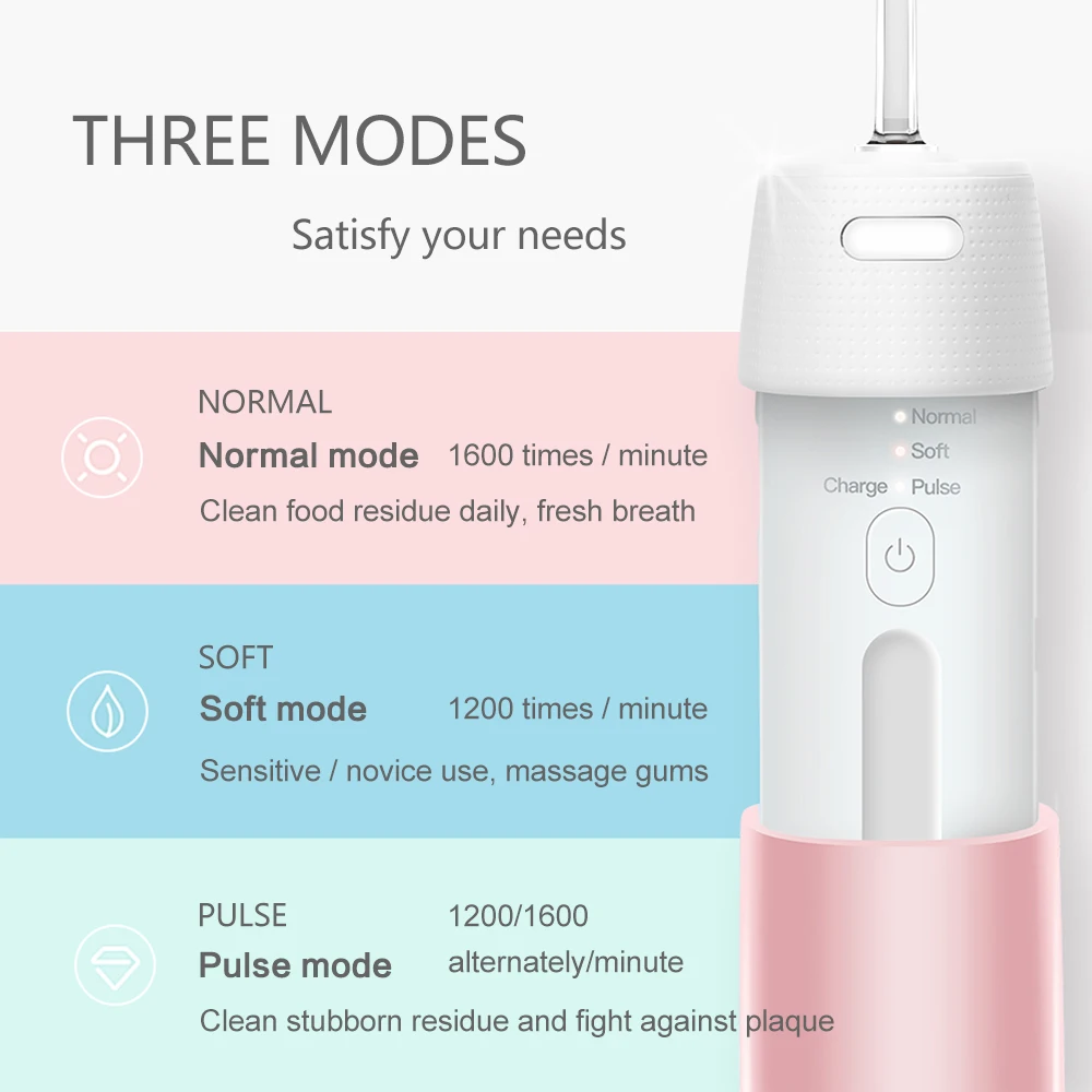 ROAMAN MINI1 ирригатор для полости рта USB Перезаряжаемый водный Флоссер переносная зубная вода струя 120 мл резервуар для воды Водонепроницаемый очиститель зубов