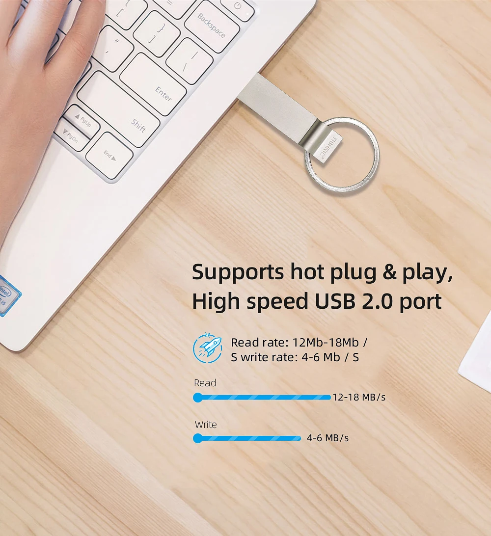 TISHRIC Usb флеш-накопитель Флешка Usb ключ Флешка 128 Гб 64 ГБ 32 ГБ 16 ГБ флеш-память Портативная память для Microsd планшета