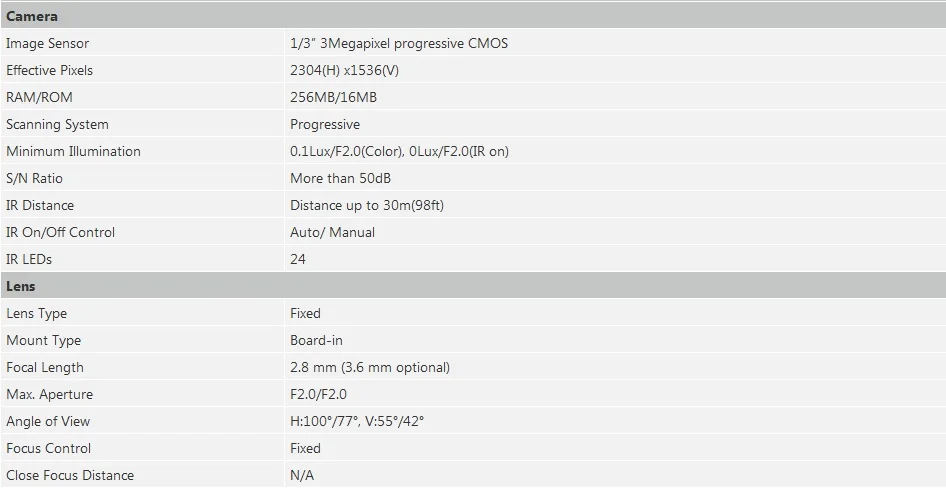IPC-HFW1320S-W, 3MP, wifi, цилиндрическая IP камера, уличная, английская версия, заменяет IPC-HFW2325S-W, cctv, камера безопасности, IPC-HFW1320S