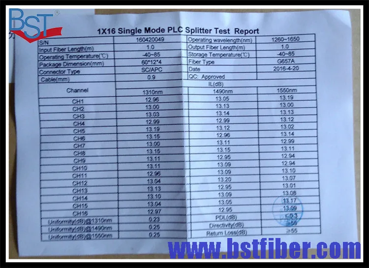 1X16 Порты SC/apc 0.9 мм SM Сталь трубки мини-PLC сплиттер G657A1 1X2 1x4 1x8 Волокна-оптические plc