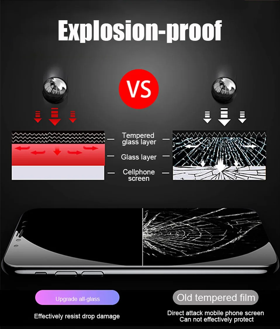 5D Защитное стекло для iPhone 11 Pro Max Xs защита экрана полное покрытие закаленное стекло для iPhone Xs Max Xr X 10 8 7 6 6S Plus