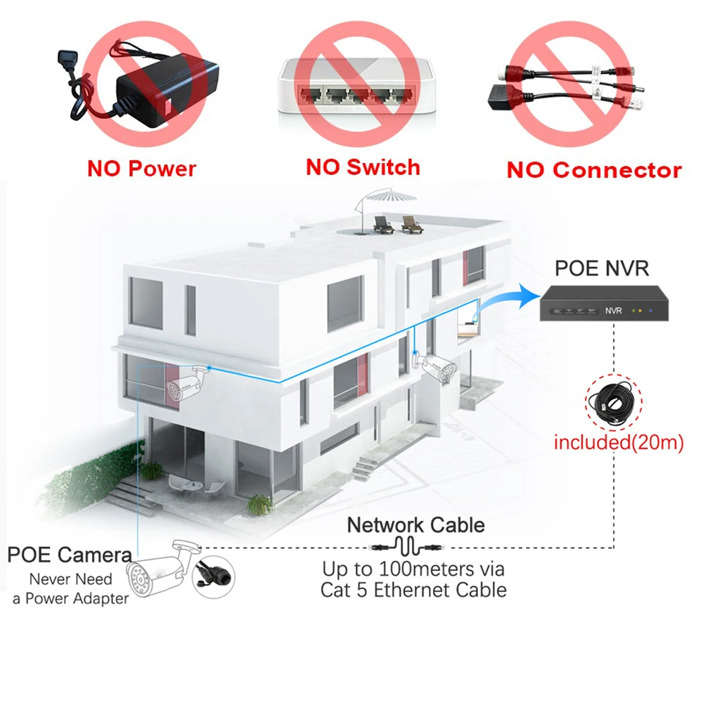 New 2MP 4PCS Wireless Security CCTV Cameras Full HD1080P for Home 4CH POE NVR Kit H.265 Waterproof Video Surveillance System |