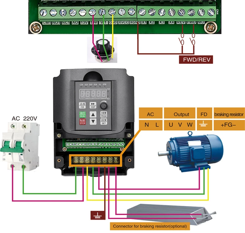 1.5KW 220V Inverter VFD Spindle Adjustable Speed Drive Single Phase input 3 Output Frequency Converter | Обустройство дома