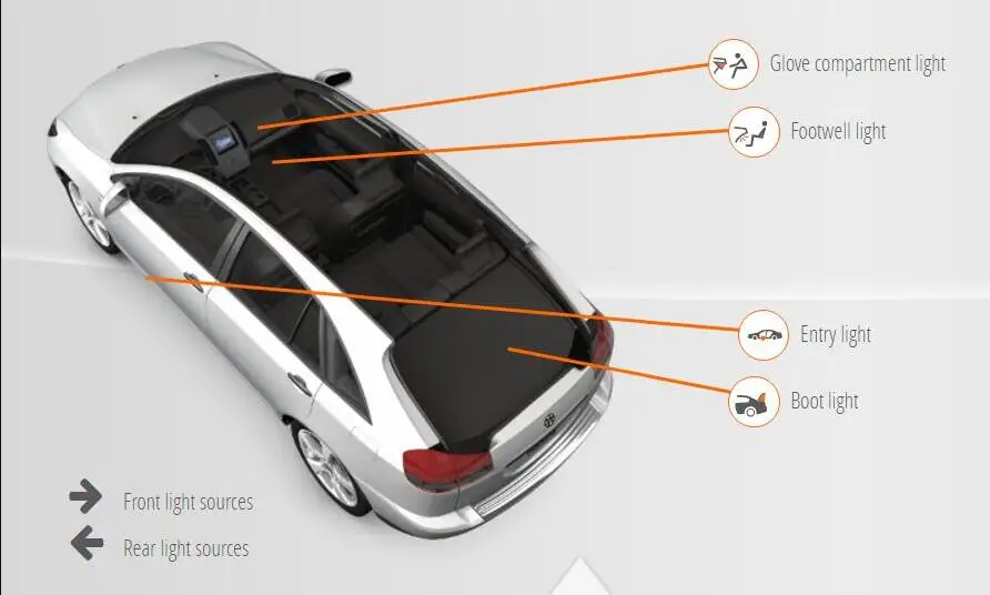 Для ford GRAND C-MAX MONDEO Mk3 автомобильное светодиодное Внутреннее освещение 8 шт - Цвет: GRAND C-MAX DXA CB7