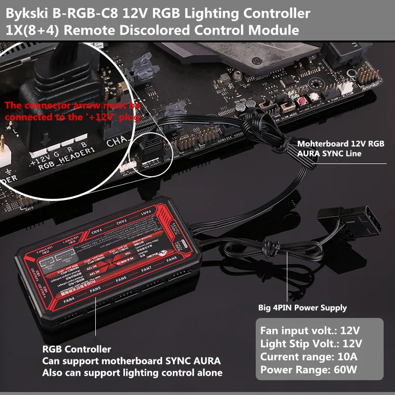 Bykski 5V 12V AURA Symphony Контроллер освещения 1 Drag(8+ 4) Материнская плата синхронизация пульт дистанционного управления
