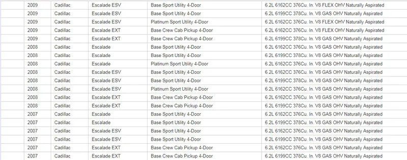 6 шт. белый светодиодный светильник для вождения DRL для 2007- Cadillac Escalade