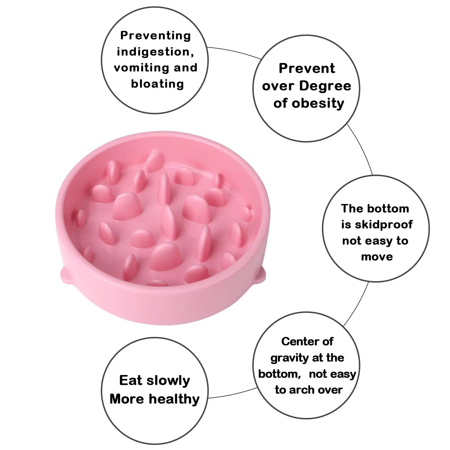 Кормушка для собак медленное питание миска домашних животных Экологичная