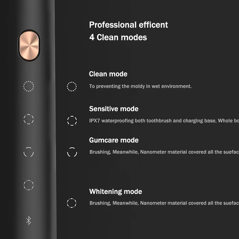 SOOCAS X3 SOOCARE электрическая звуковая зубная щетка для Xiaomi зубная щетка 4 режима интеллектуальное управление ультра звуковая автоматическая зубная щетка чистая