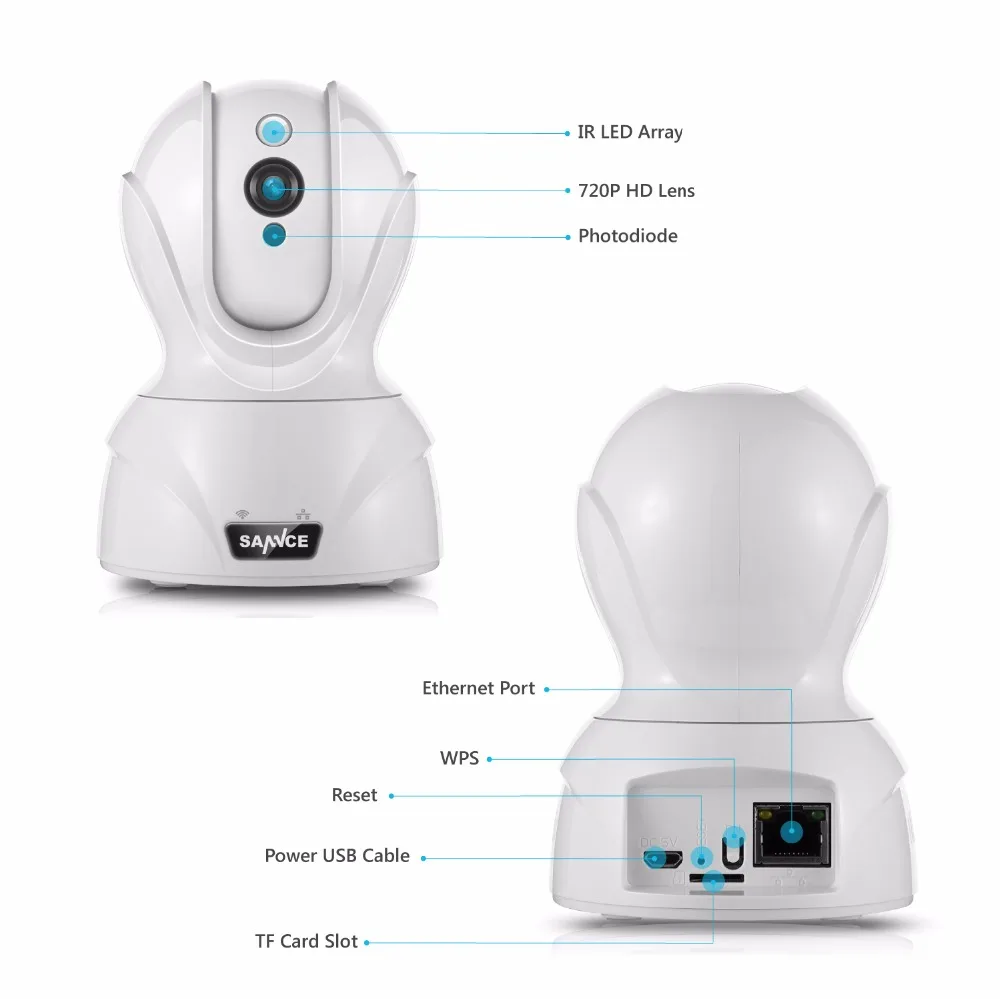 

SANNCE 720P WiFi Camera Security IP Camera 1.0MP Wireless WI-FI Audio home Surveillance Baby Monitor HD Mini CCTV Camera