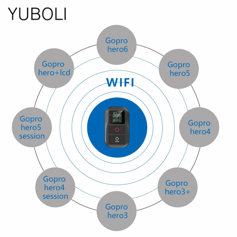 0,8 дюймовый водонепроницаемый беспроводной умный Wifi Пульт дистанционного управления для Gopro hero 7 hero 7 6 5 4 3 plus 5s черный аксессуары для камеры