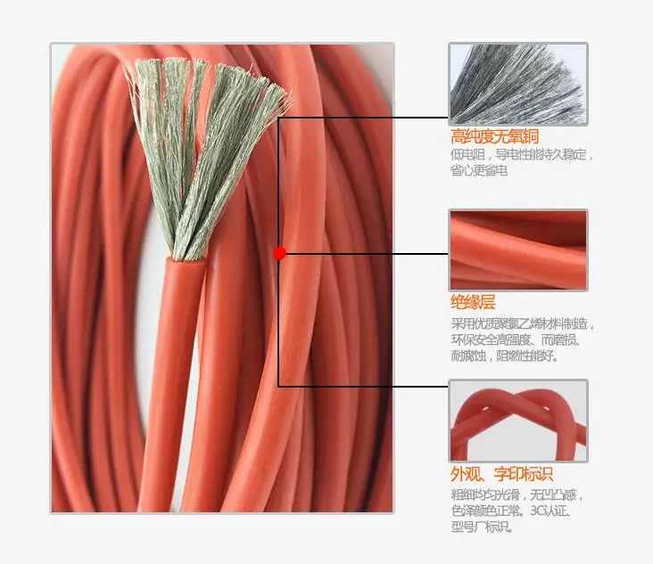 1 м высокотемпературный устойчивый мягкий силиконовый провод 24AWG (0 2 ^ мм)
