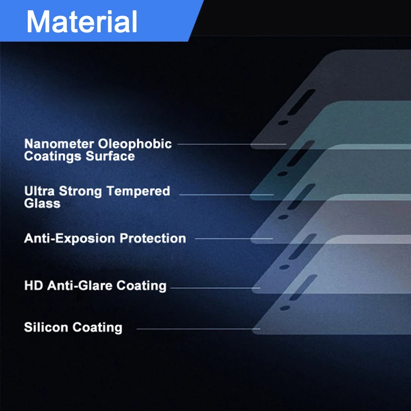 Твердое закаленное стекло 9H для BLACKVIEW P2 R6 LITE Защитная пленка экрана с защитой от