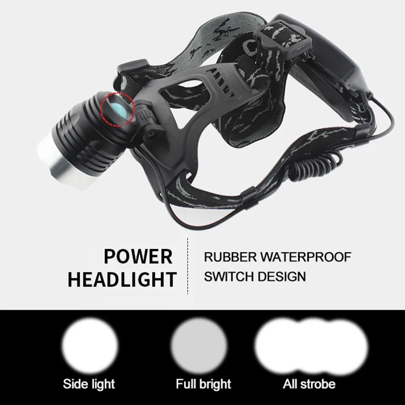 Светодиодный налобный фонарь Рыбалка XML T6 3 режима Zoomable лампа водостойкий