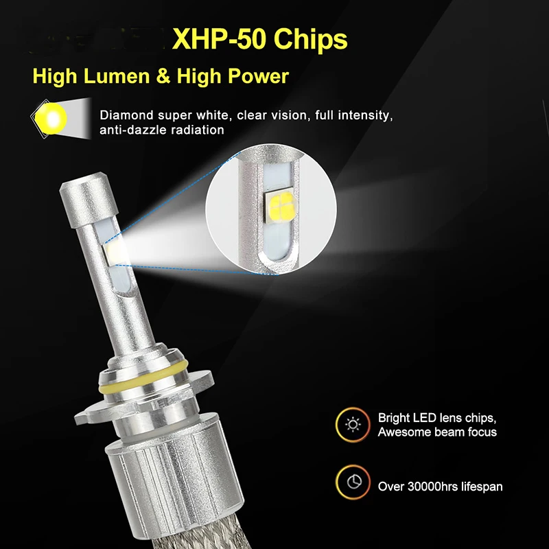 2 шт. Автомобильные светодиодные лампы H1 H7 H3 104 HB3 H8 H27 H13 HB4|Передние LED-фары для авто|