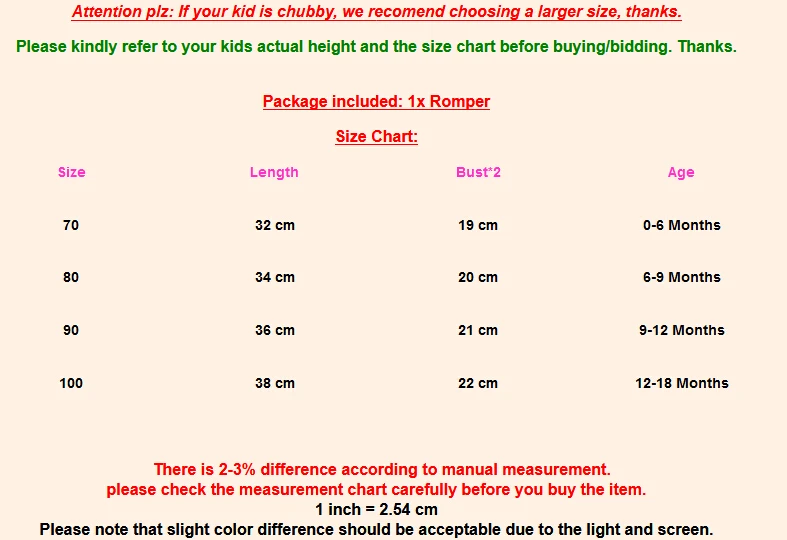 Детский цельнокроеный комбинезон для девочек боди с коротким рукавом и вырезом