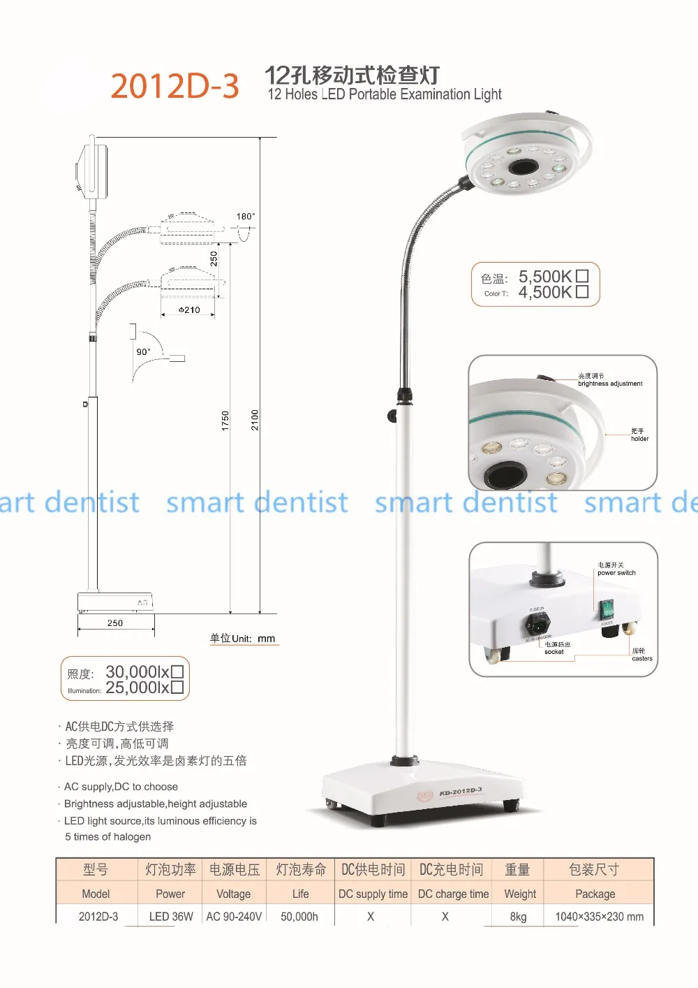 

Good Quality 36W LED Surgical Medical Exam Light 12 Holes LED protable Examination Light CE FDA approval