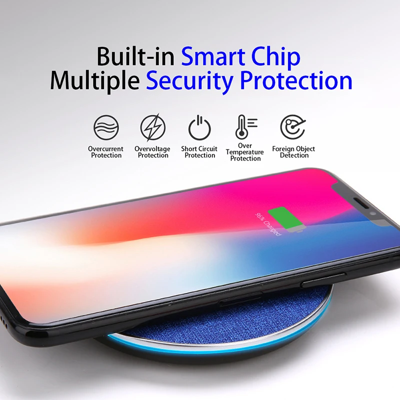 Беспроводное зарядное устройство 10 Вт Usb быстрая зарядка Pad для iphone 8 Plus X XR XS Max